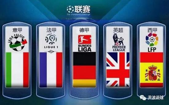 通过预判与